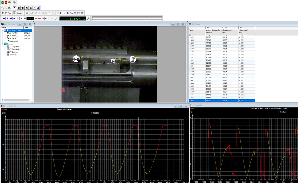 Motion Analysis of High Speed Camera Data